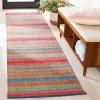 Montauk MTK851 Hand Woven Area Rug - Safavieh -Safavieh Store GUEST 346259c8 f0a5 4a0e b115 45c726446b94