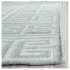 Isabella Dhurrie Rug - Safavieh 2 Isabella Dhurrie Rug - Safavieh -Safavieh Store GUEST 37f71bb5 2981 4f28 a52d 4670b0ed6f1c