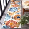 Cabana CBN832 Area Rug - Safavieh -Safavieh Store GUEST 4356c066 daa7 459d 8280 2b1ebfafa761