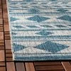 Courtyard CY8529 Power Loomed Indoor/Outdoor Area Rug - Safavieh -Safavieh Store GUEST 7c33487c c2fe 4f35 ae00 19ae424e0b9c