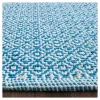 Coachella Woven And Flatweave Rug - Safavieh